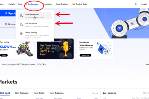 معاملات-فیوچرز-صرافی-توبیت-:-آموزش-صفر-تا-۱۰۰