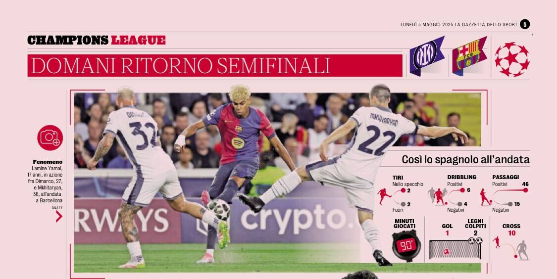 دوئل-فلسفه‌ها-برای-فینال-مونیخ:-تجربه-اینتر-مقابل-آتش-جوانی-بارسا؛-شب-سرنوشت-لائوتارو-و-یامال!-/-پیش-بازی-اینتر-–-بارسلونا