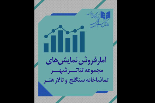 آمار-مخاطب-و-فروش-سالن‌های-اداره‌-کل‌-هنرهای‌-نمایشی-اعلام-شد