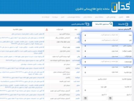 «خودرو»-هم-شفافسازی-کرد
