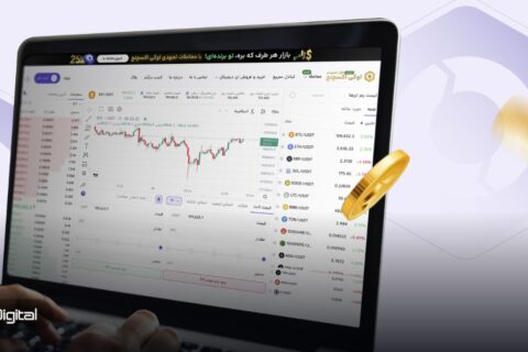 بررسی-قابلیت-جدید-اوکی‌اکسچنج-برای-حرفه‌ای‌ها:-ثانیه‌ها-سود-میلیونی-می‌سازند!